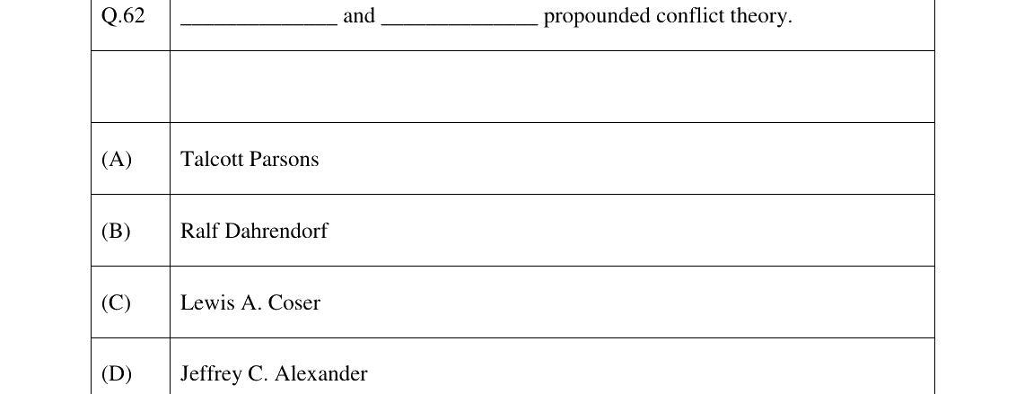 GATE 2023 XH-C6 question 62