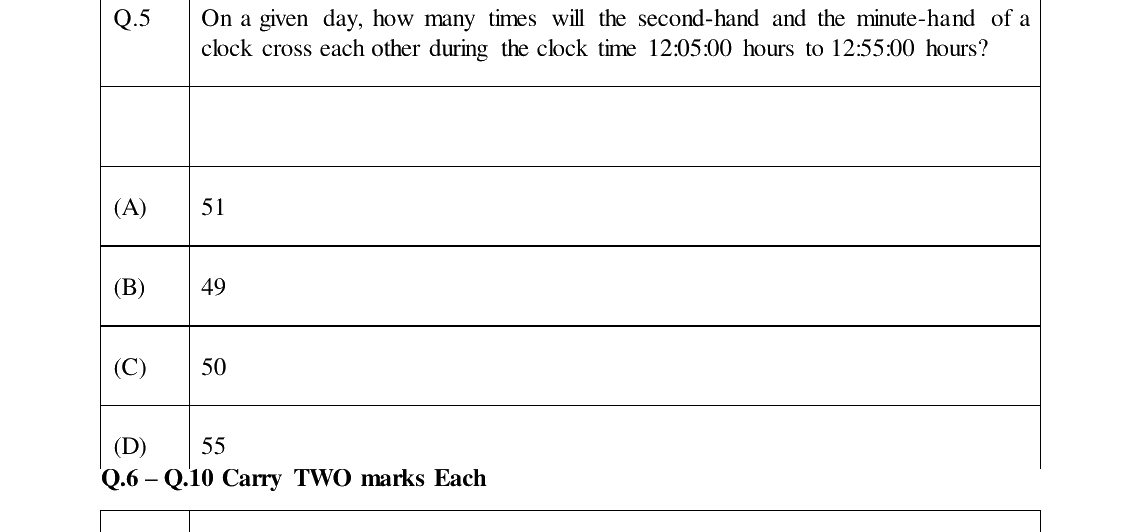 GATE 2024 XH-C6 question 5