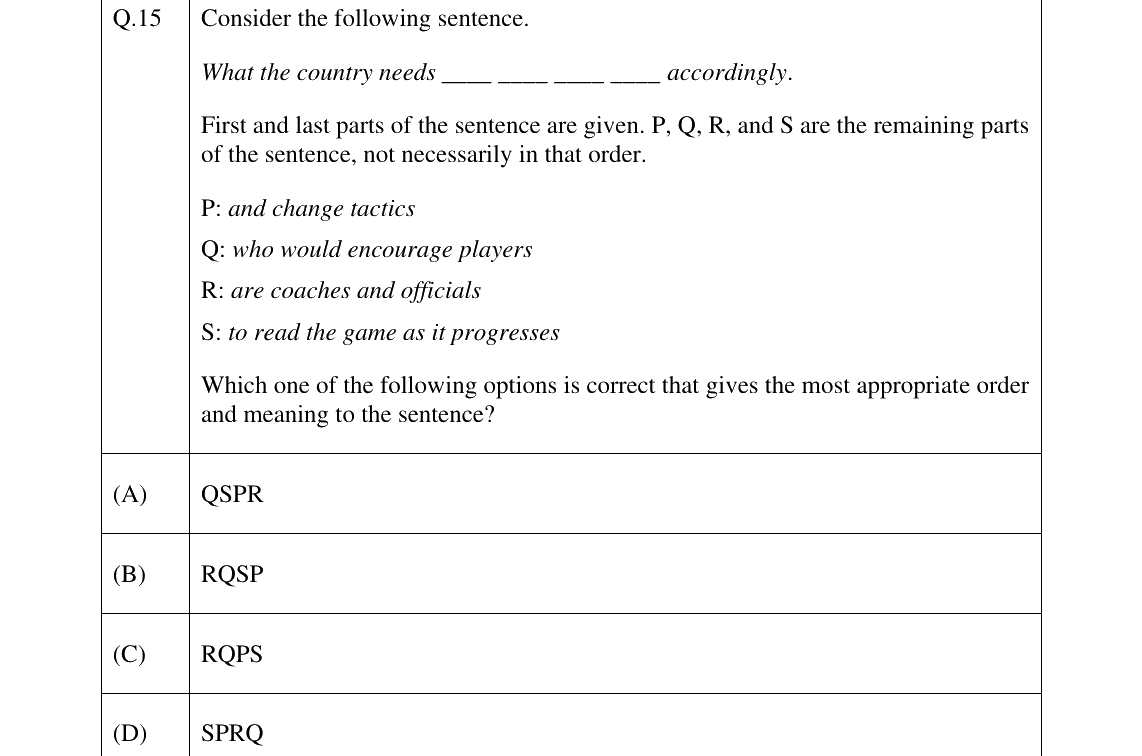 GATE 2025 XH-C6 question 15