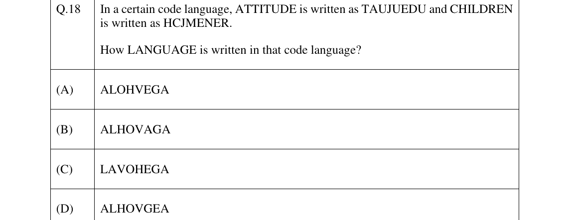 GATE 2025 XH-C6 question 18