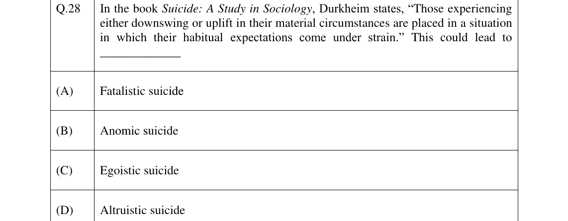 GATE 2025 XH-C6 question 28
