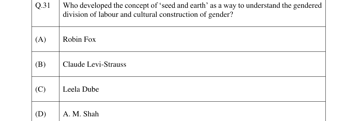 GATE 2025 XH-C6 question 31