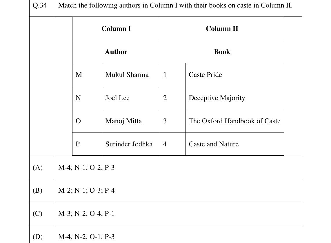 GATE 2025 XH-C6 question 34