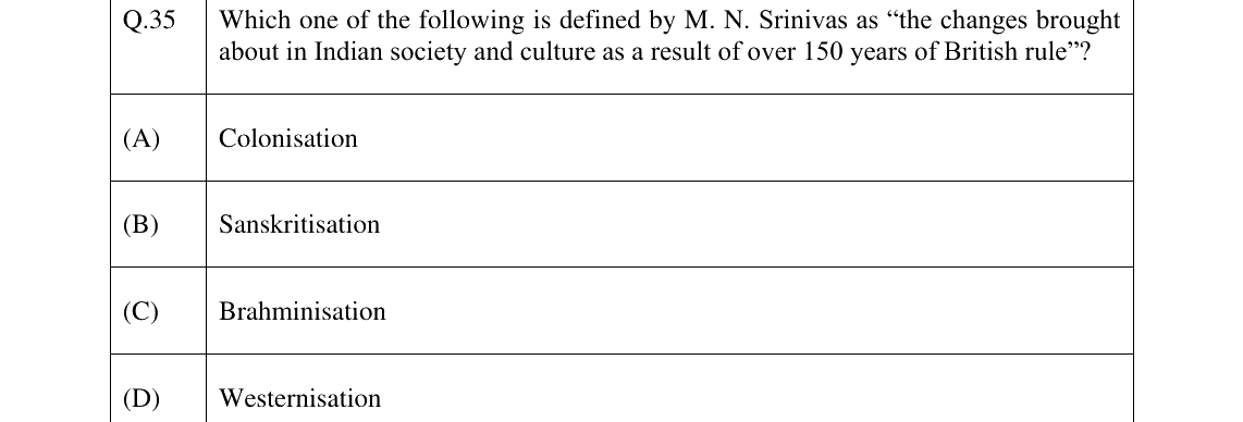 GATE 2025 XH-C6 question 35