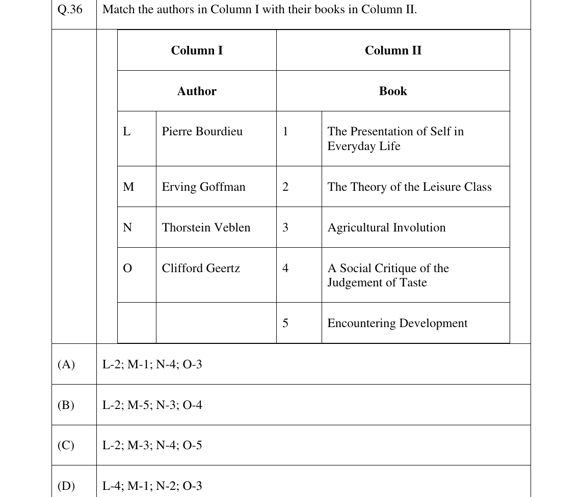 GATE 2025 XH-C6 question 36