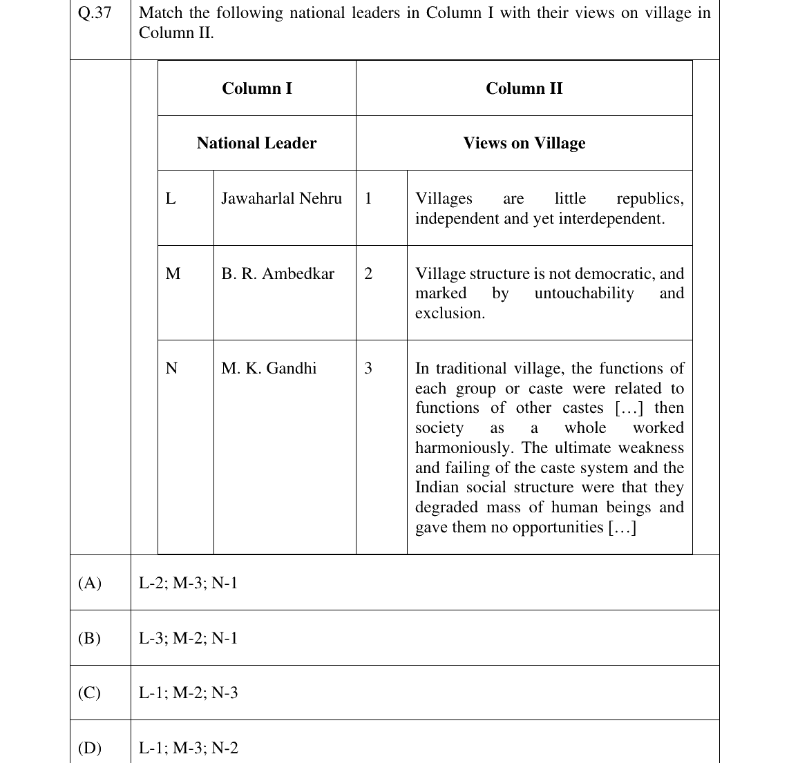GATE 2025 XH-C6 question 37