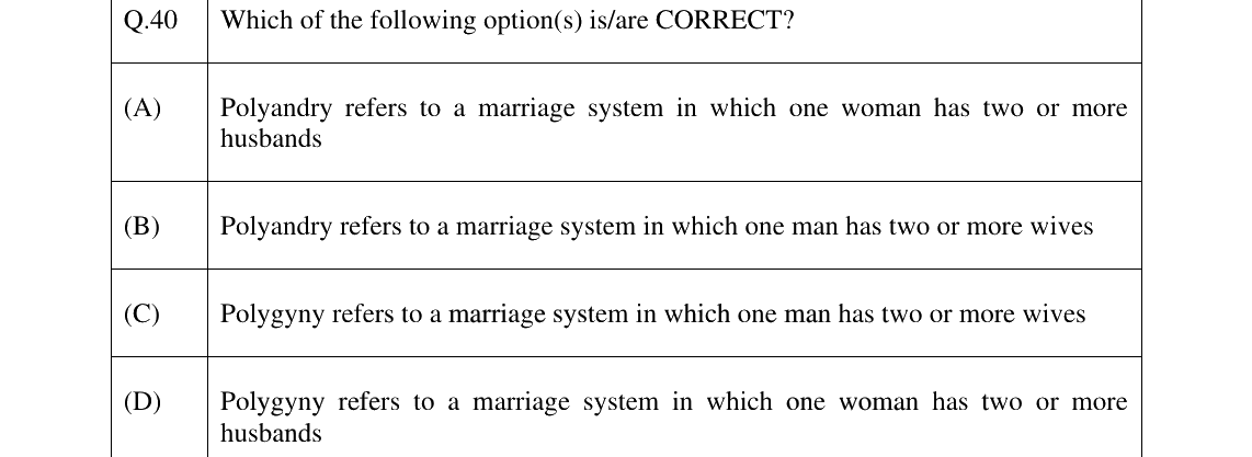 GATE 2025 XH-C6 question 40