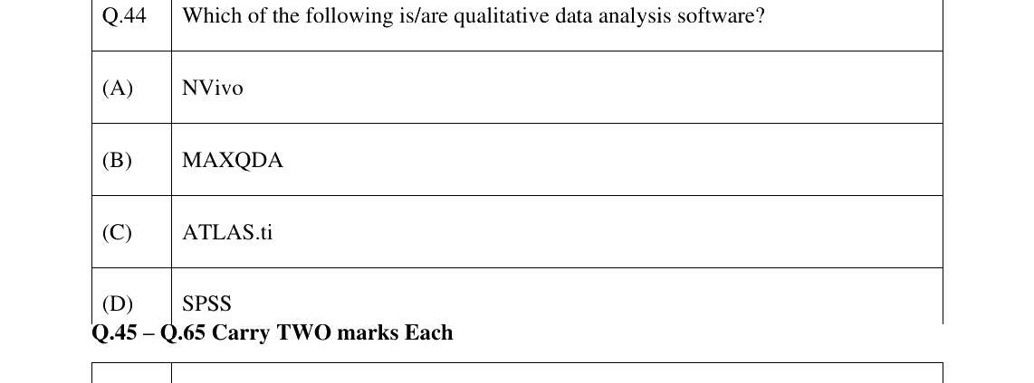 GATE 2025 XH-C6 question 44