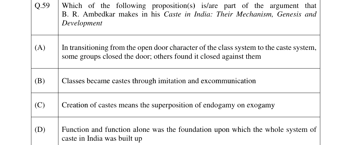 GATE 2025 XH-C6 question 59