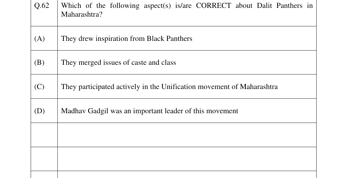 GATE 2025 XH-C6 question 62