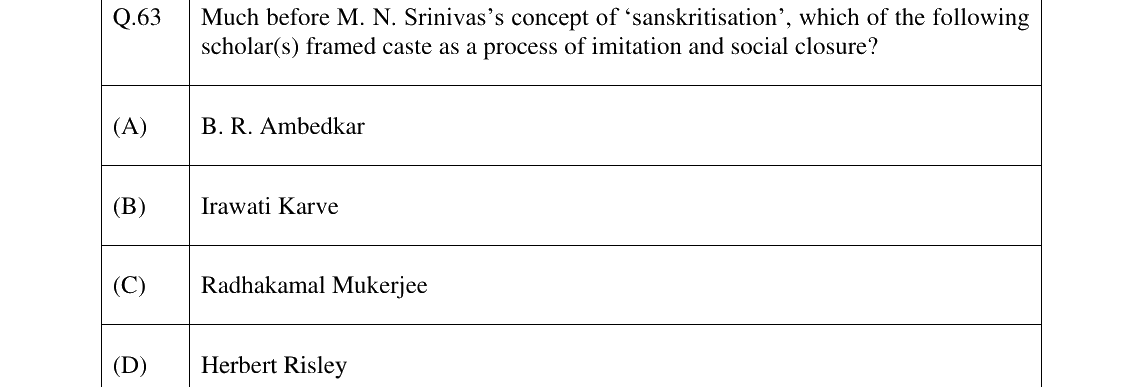 GATE 2025 XH-C6 question 63
