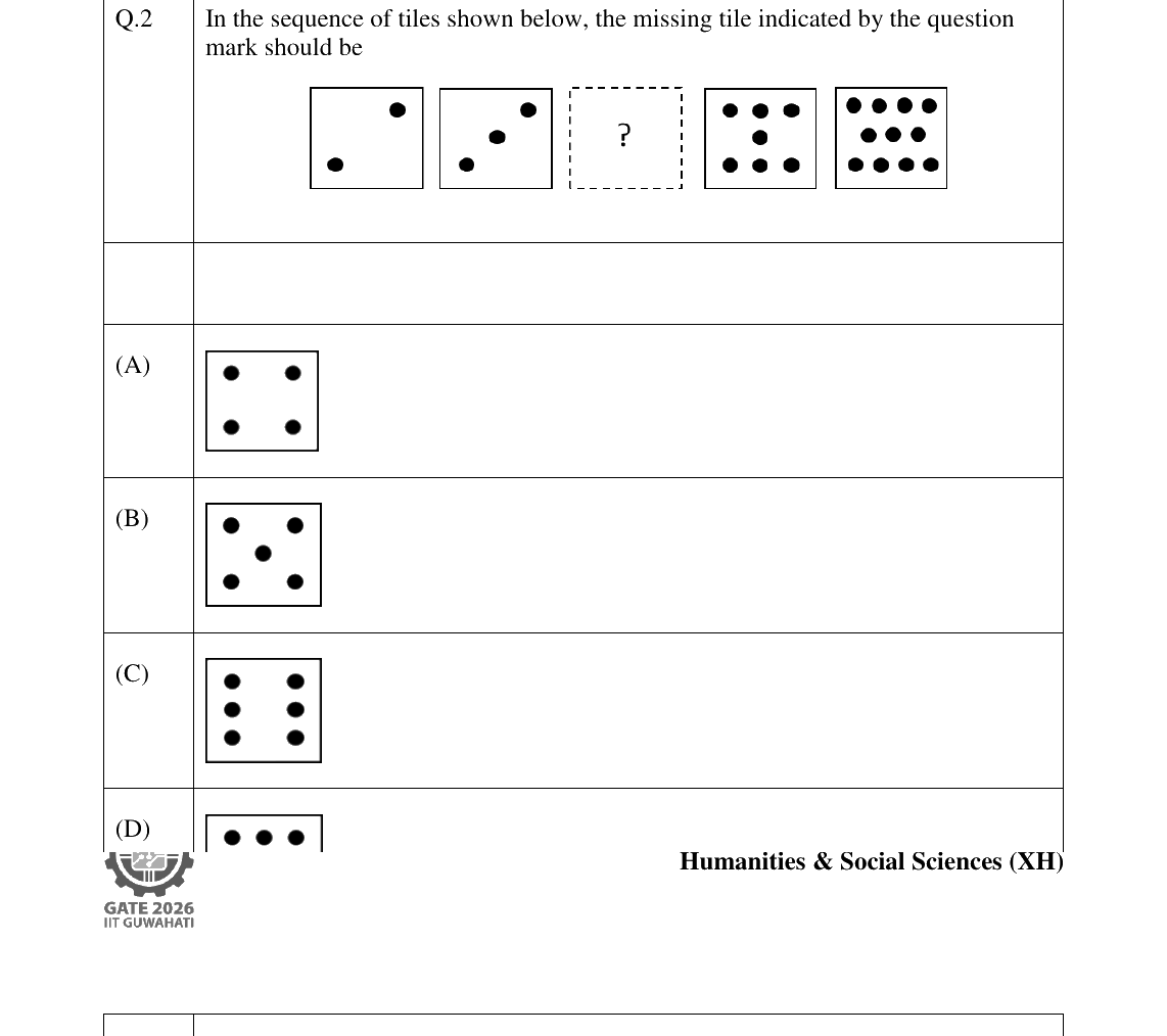 GATE 2026 XH-C6 question 2