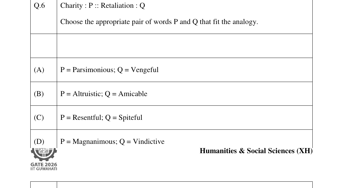 GATE 2026 XH-C6 question 6