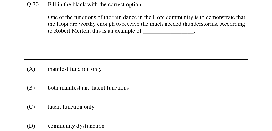 GATE 2026 XH-C6 question 30
