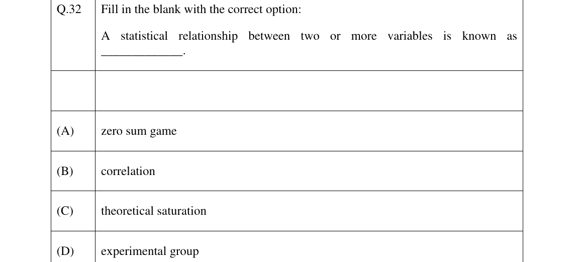 GATE 2026 XH-C6 question 32