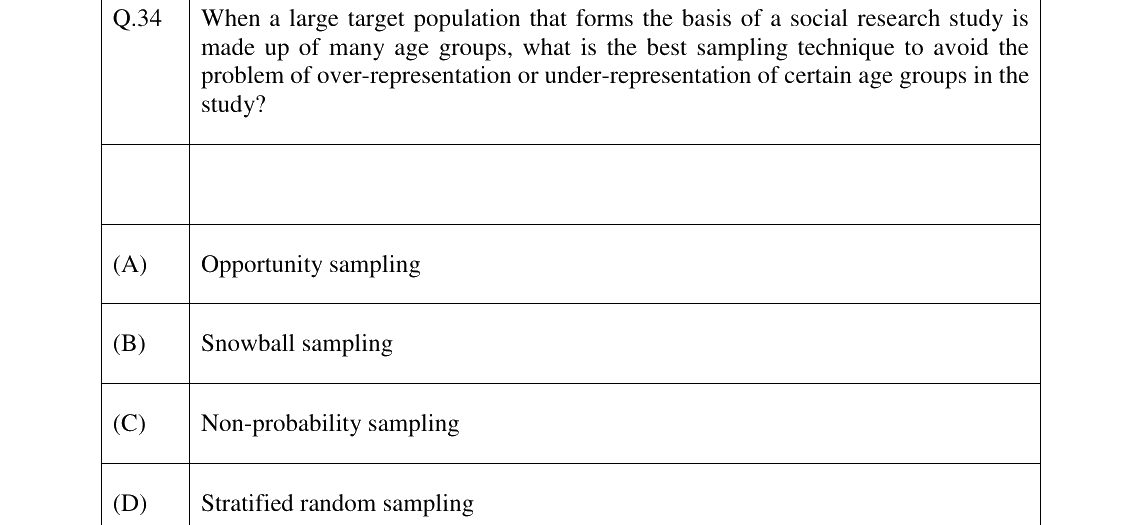 GATE 2026 XH-C6 question 34