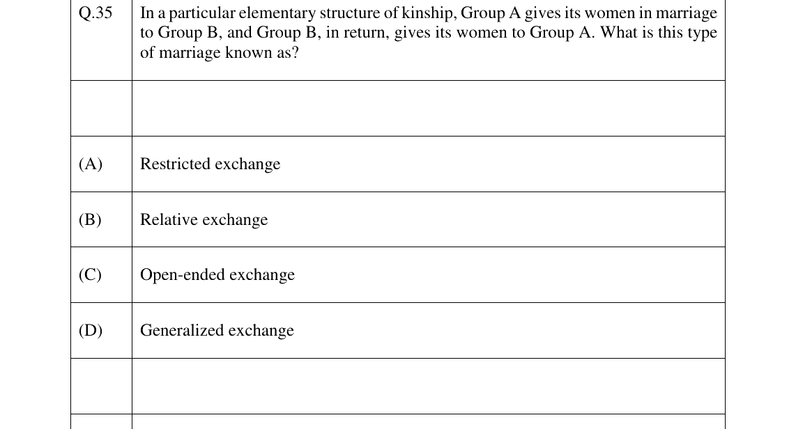 GATE 2026 XH-C6 question 35