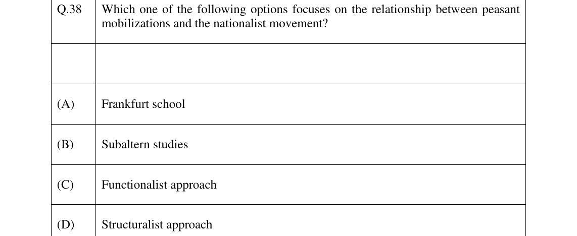 GATE 2026 XH-C6 question 38