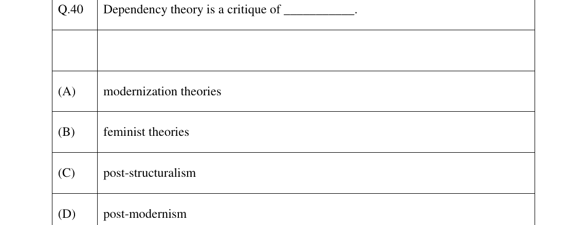 GATE 2026 XH-C6 question 40