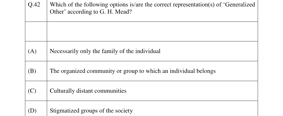 GATE 2026 XH-C6 question 42