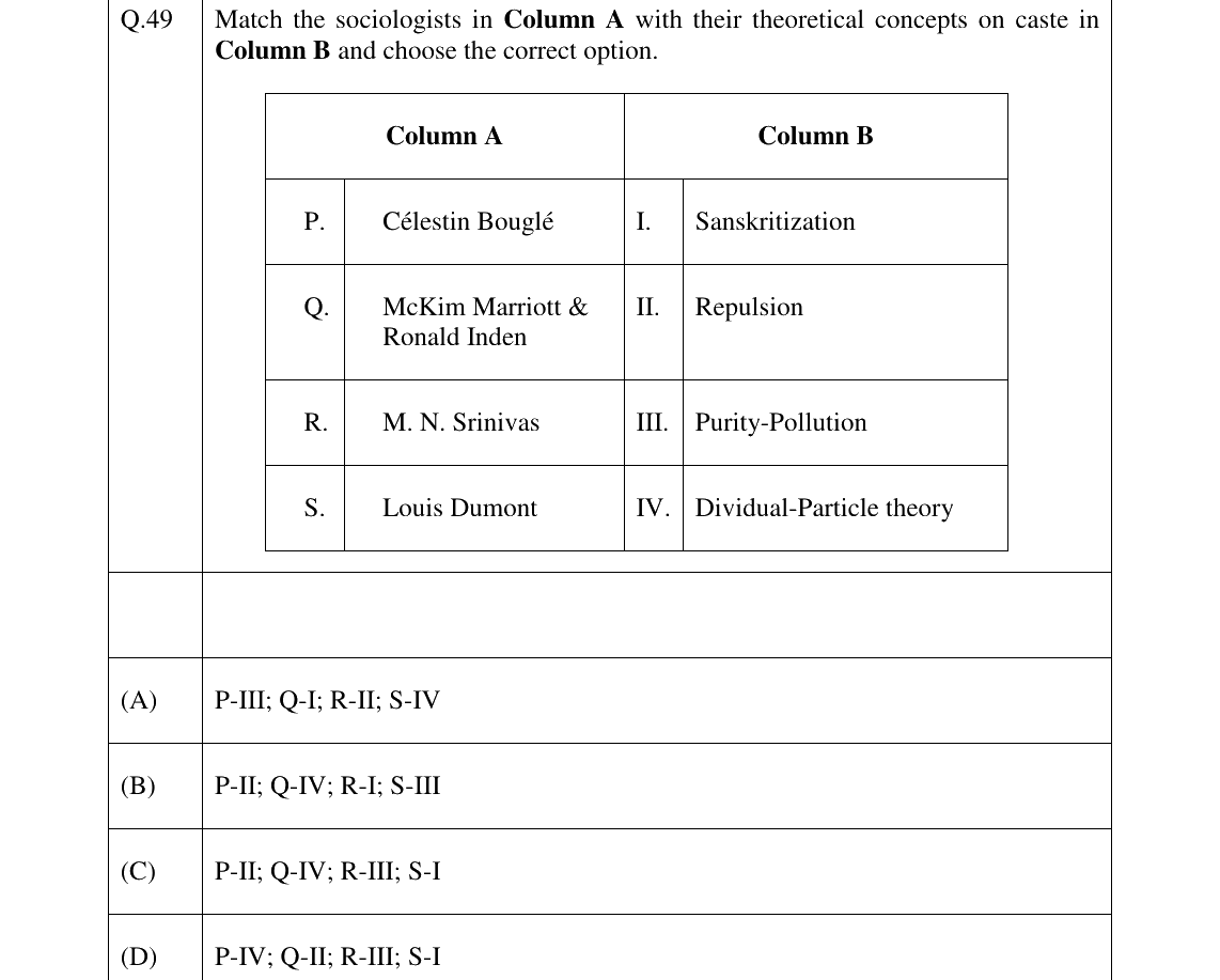 GATE 2026 XH-C6 question 49