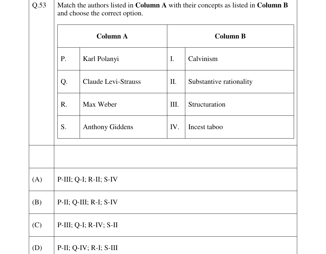 GATE 2026 XH-C6 question 53