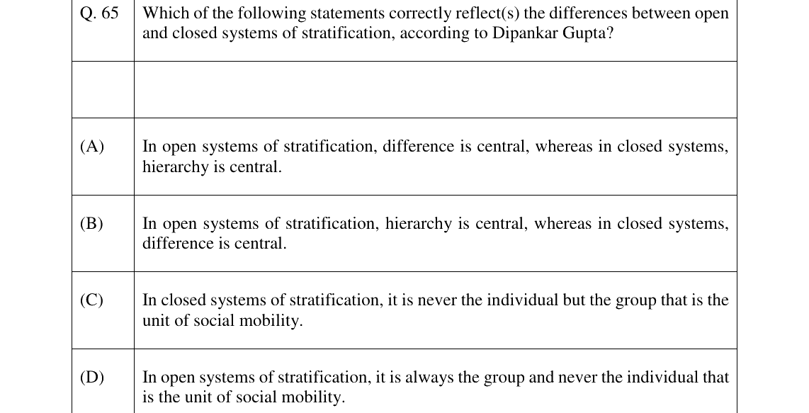 GATE 2026 XH-C6 question 65